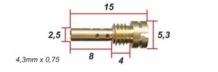 Keihin KHS--05CXXX